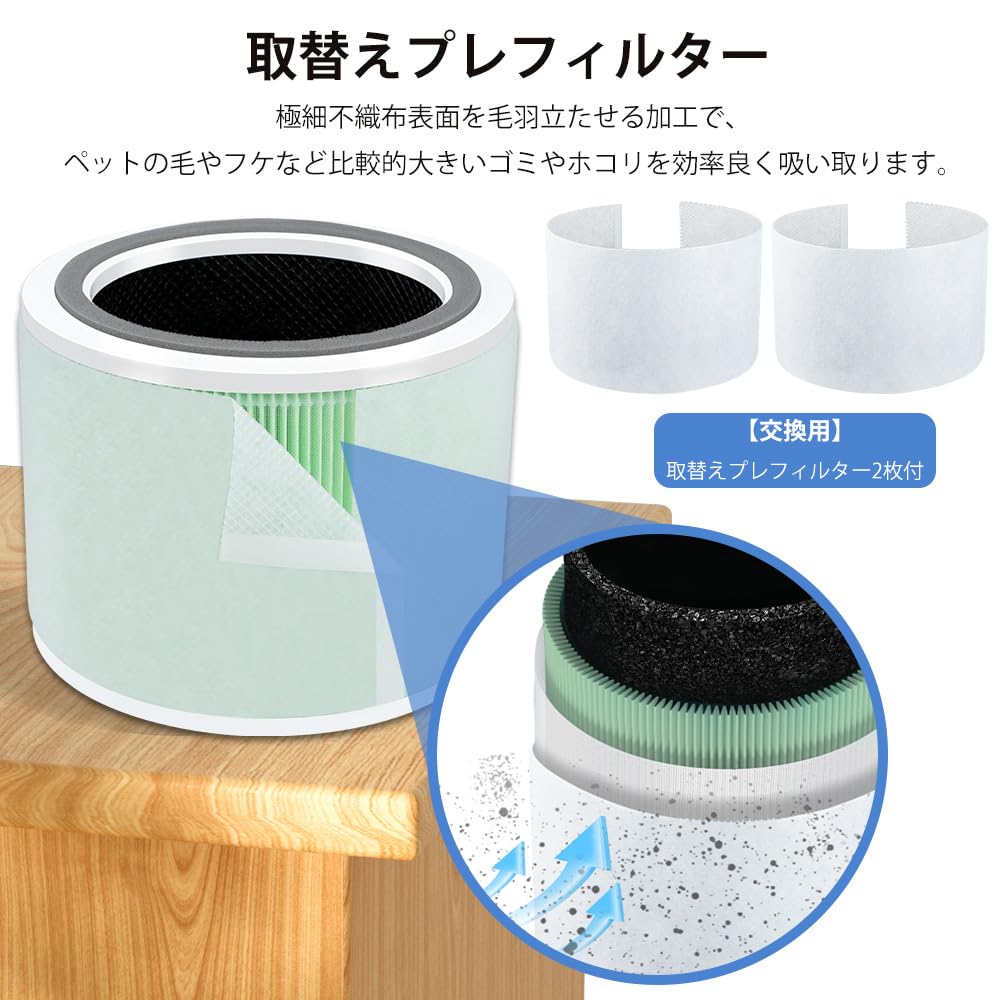 Core 200S Filter Compatible Pet Specialized Model Deodorizing Specialized Replacement Included Core200S Replacement Filter Electrostatic HEPA Dust
