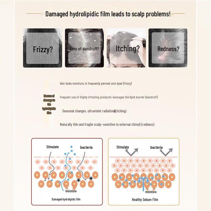 Sulei Brightening Repair Shampoo