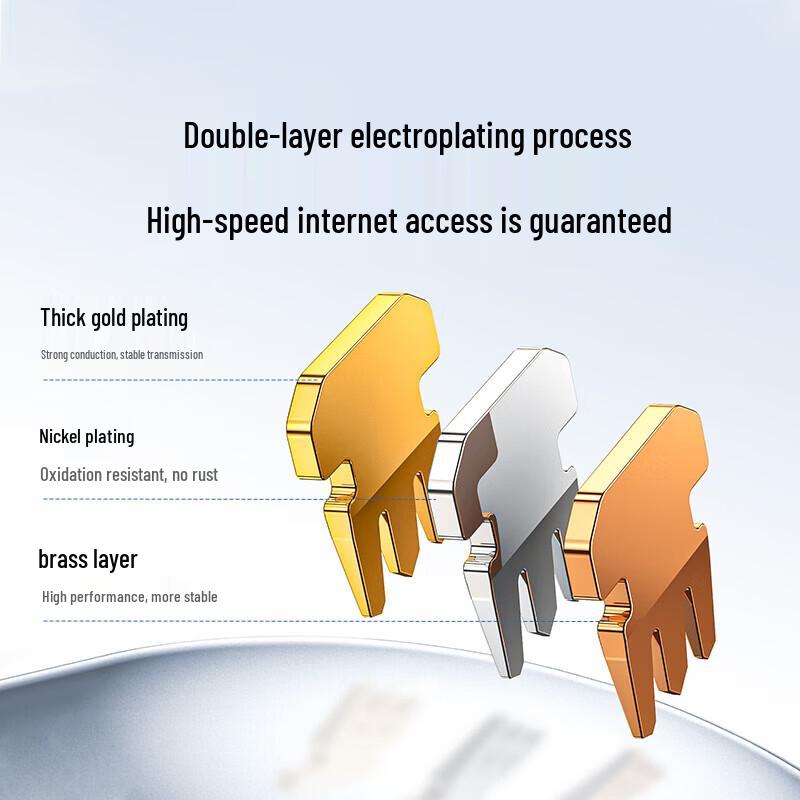 UGREEN CAT5E RJ45 Unshielded Gold-Plated Ethernet Connectors