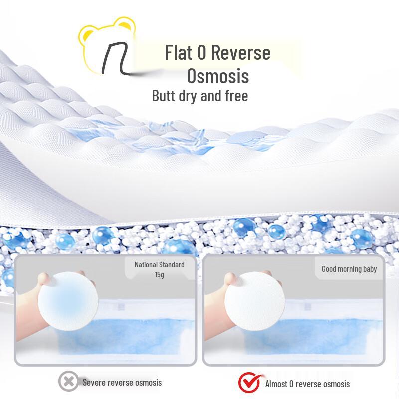 Que Shi Good Morning Baby Skin-Friendly Pull-Up Diapers