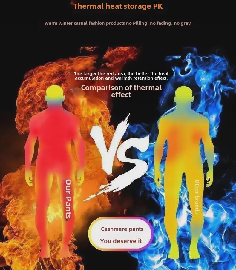 Men's Korean Style Lambskin Pants - Warm, Thick, Straight-Leg, Casual Sportswear for Autumn and Winter