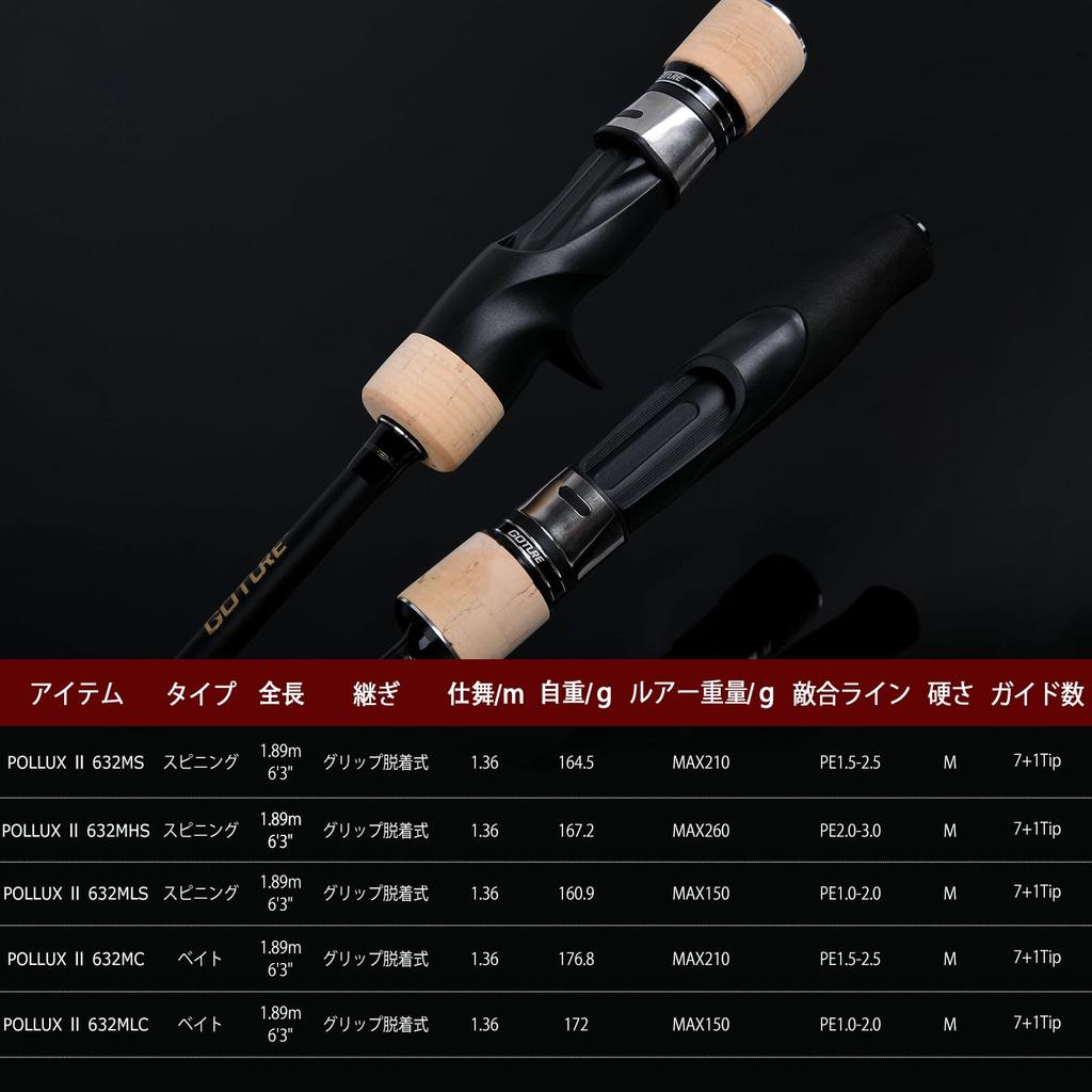 Goture POLLUX Slow Jigging Rod with Detachable Grip Jigging Rod Solid Top Sea Fishing Bait 632MLC 1.89M/6.3ft