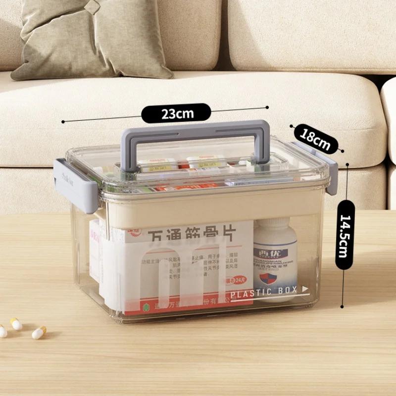 Многослойная домашняя аптечка большой емкости, прозрачный дизайн для хранения медицинских препаратов и оказания первой помощи