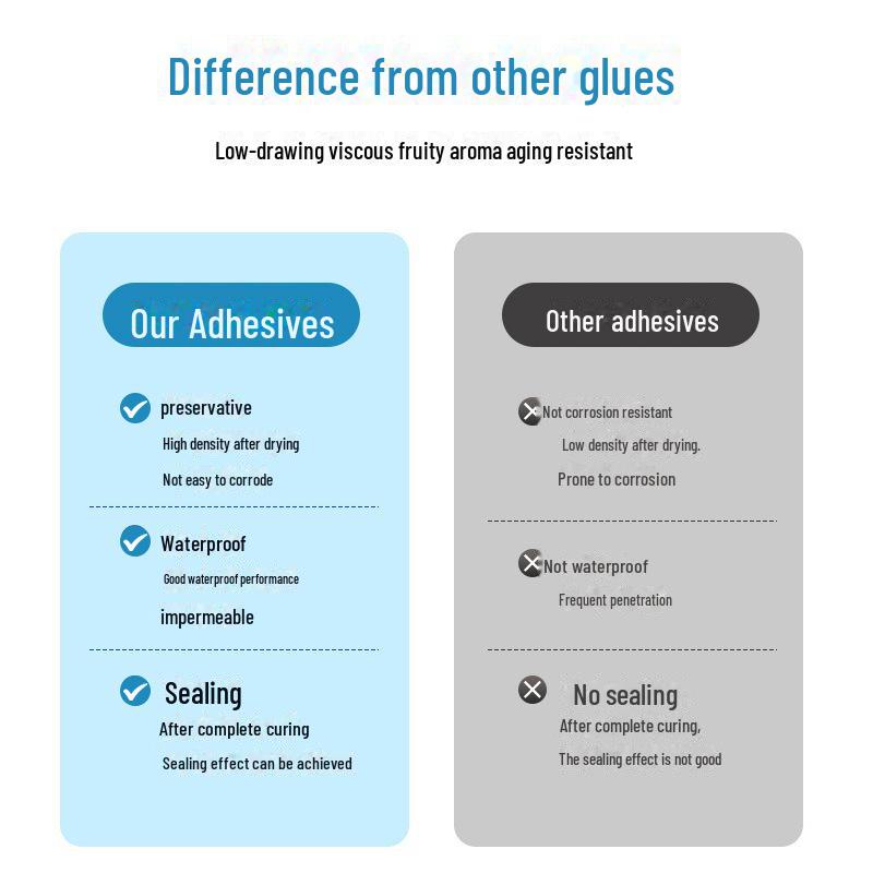 Actualizare T7000 Negru: Adeziv impermeabil de înaltă performanță pentru repararea telefoanelor mobile, bijuteriilor și obiectelor de artizanat