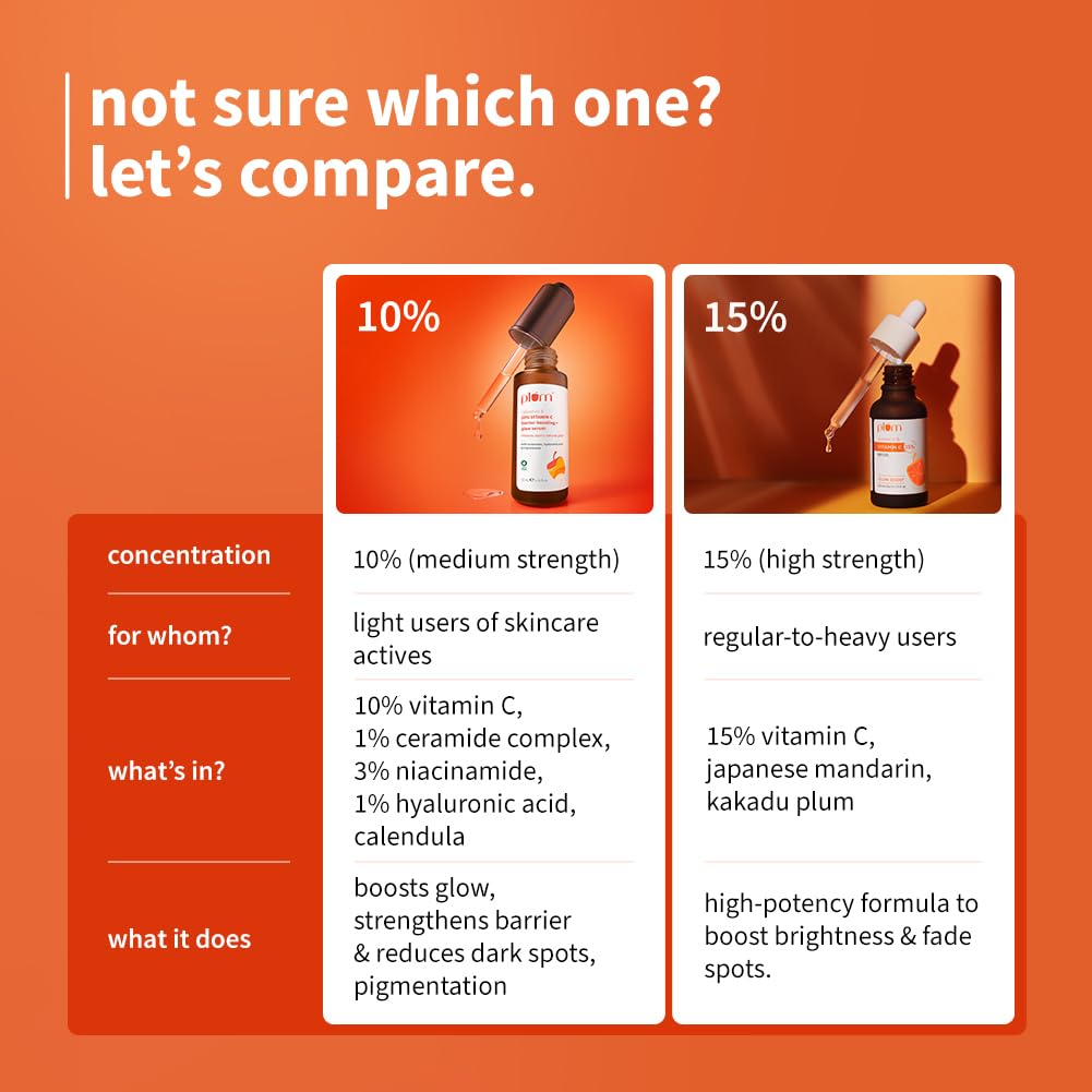 Plum 10% Vitamin C & Calendula Glow Serum 30ml Pack of 1 for Skin Barrier Repair and Radiance Boost