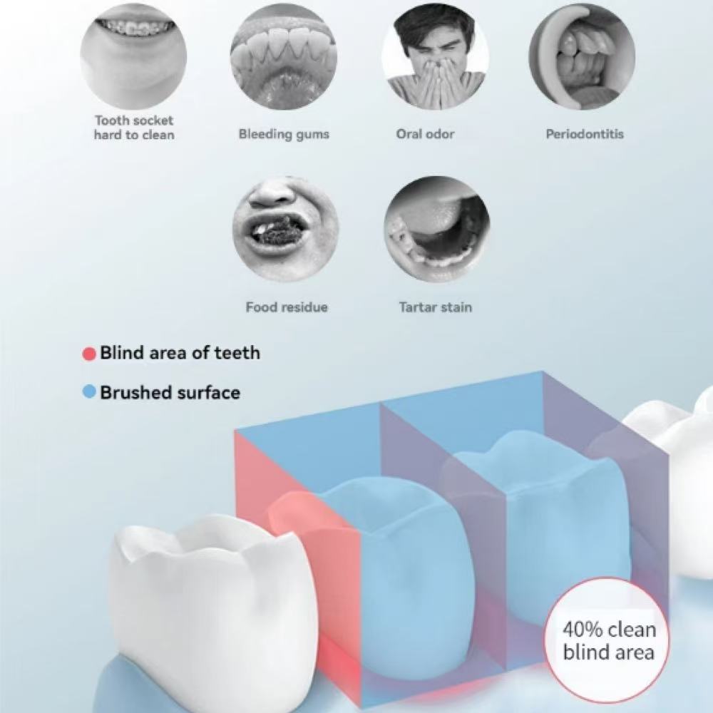 Household High Pressure Oral Irrigator Portable Teeth Clean Water Dental Floss Manual High Pressure Water Toothpick