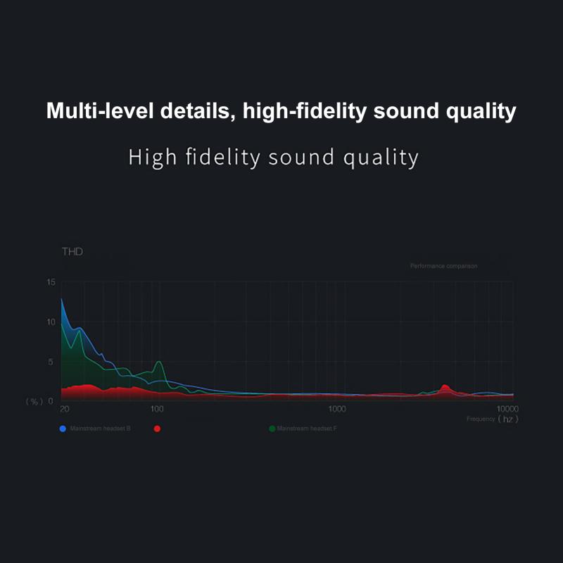 G26 Wired 3.5mm Plug In-ear Gaming Headset With Microphone For Mobile Phone Computer