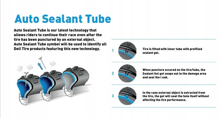 Inner Tube 20X1.75/2.125 Av W/Sealant Deli