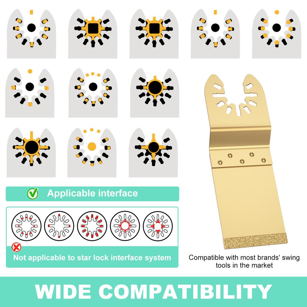 3/6/12pcs 34/92mm Carbide Oscillating Multi Tool Renovator Saw Set Ceramic Tile Grout Removing Tools Japanese Oscillating Cutter