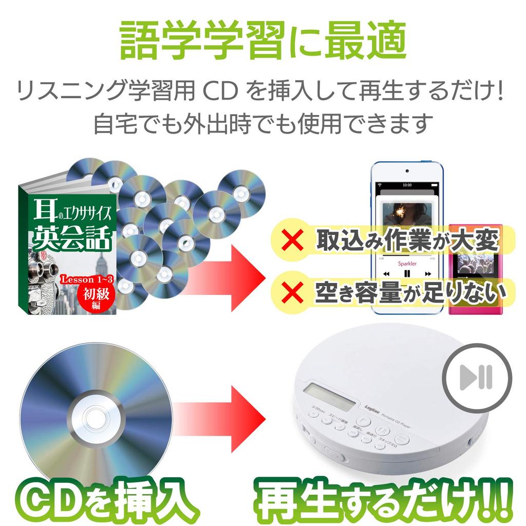 Logitech Tragbarer CD-Player für Sprache Fernbedienung Kabelgebunden Weiß Lernen, Inklusive, Kompatibel, LCP-PAP01LWH