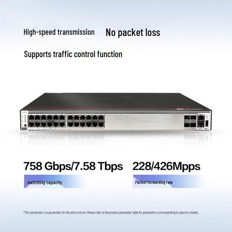 Huawei S5731S-H24T4XC-A Managed 24-Port Gigabit & 4-Port 10G Switch