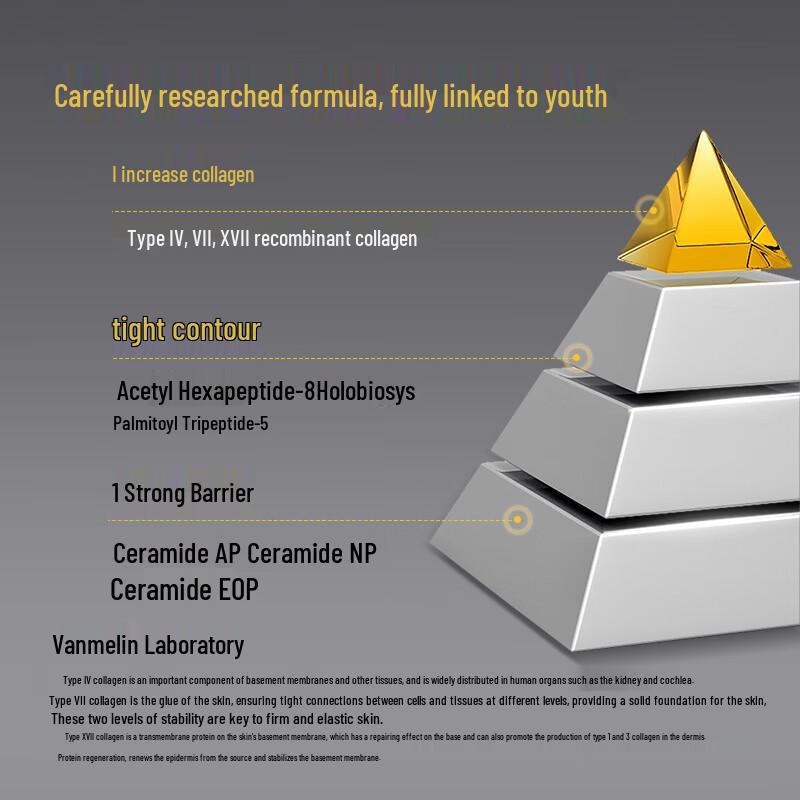 Fanmely Collagen Replenishing Anti-Wrinkle Essence