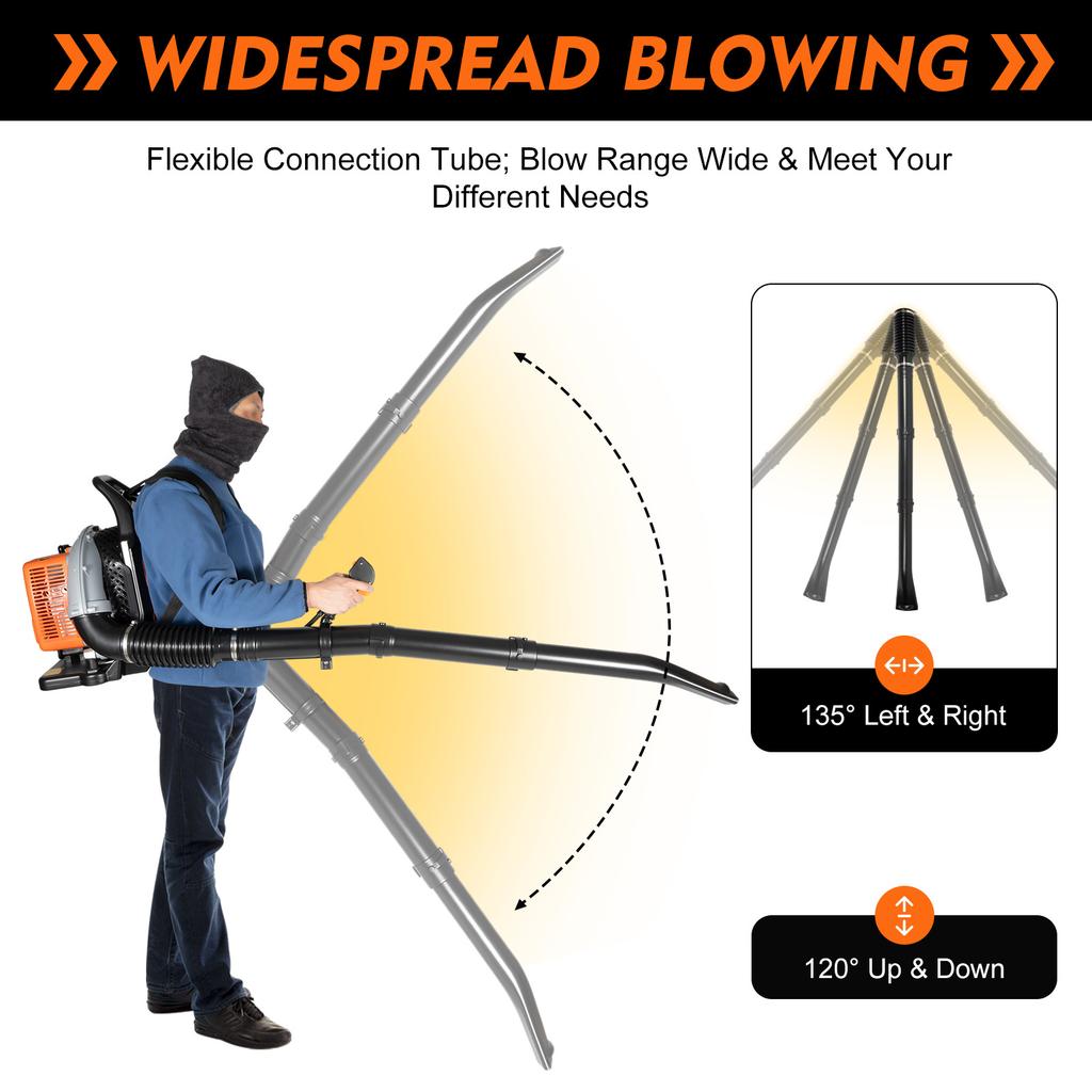 65CC Gas Leaf Blower, 2 Stroke Backpack Gas Blower for Lawn Care, 6800KW Gasoline Grass Lawn Blower Air Cooling for Clearing