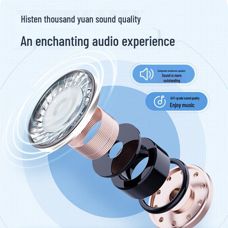 SooPii T3 Wireless Bluetooth Earbuds