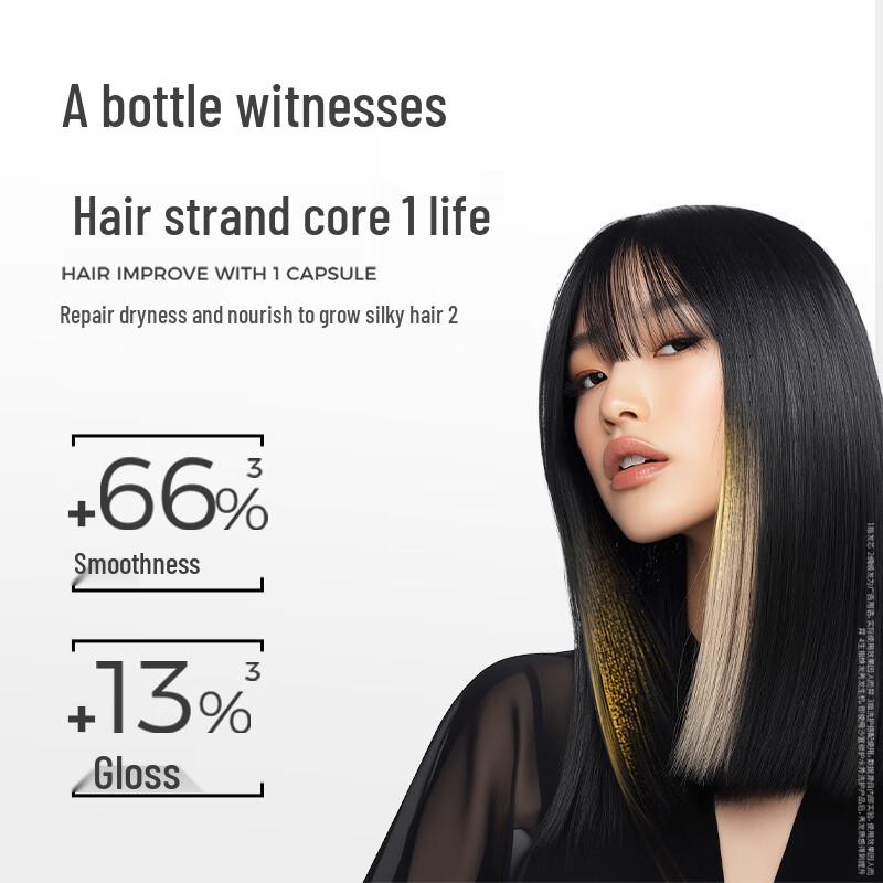 VS Collezione Sassoon per la Cura dei Capelli