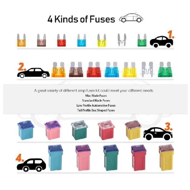 250 Pieces Automotive Fuse Set, Standard Mini Blade, Low And High STD Profile, Box-Shaped, Various Fuses
