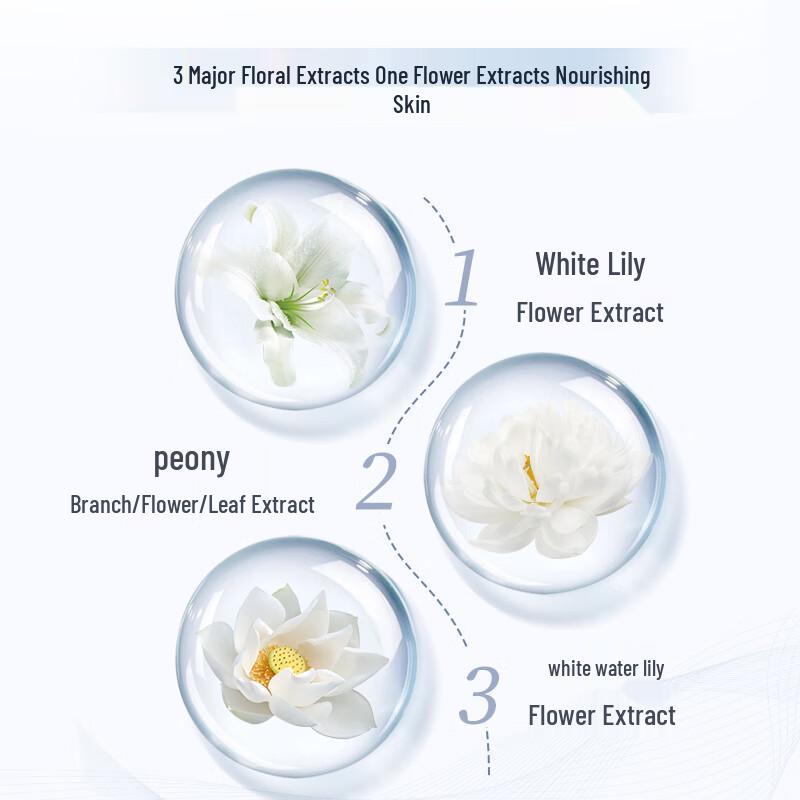 Meifubao Hydrating & Whitening 6-Piece Skincare Set