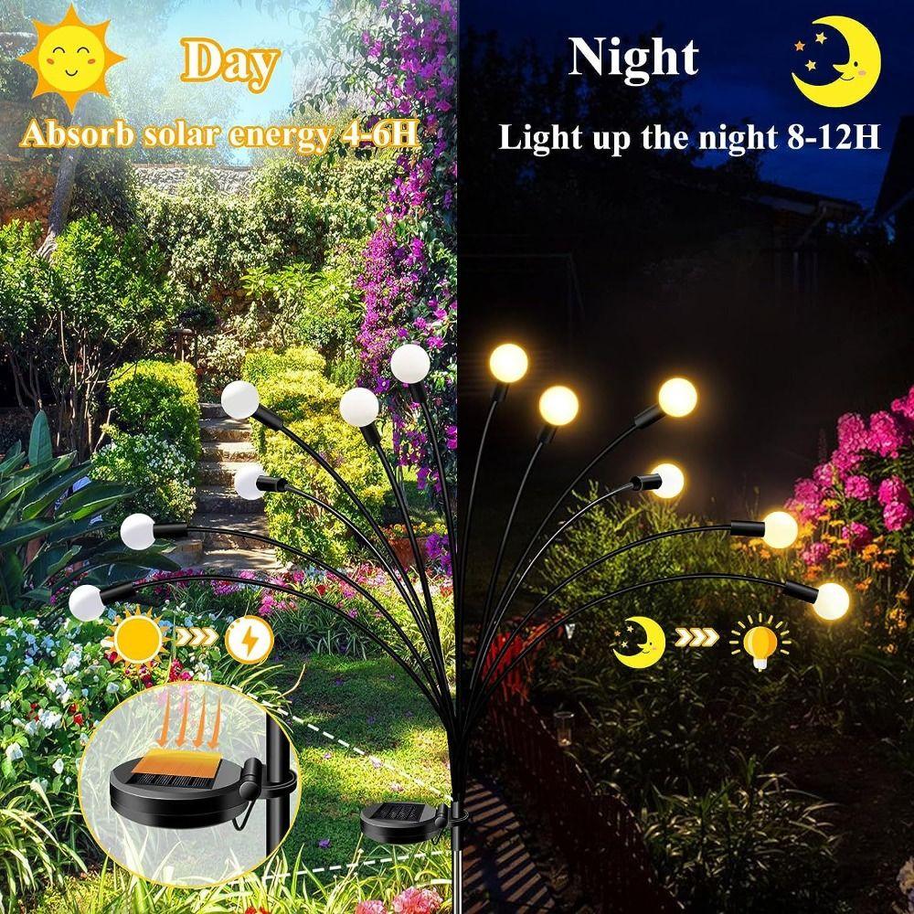 Hot Sale Solar Firefly Lights Led Solar Lamp Powered Lawn Lamp  Hallway
