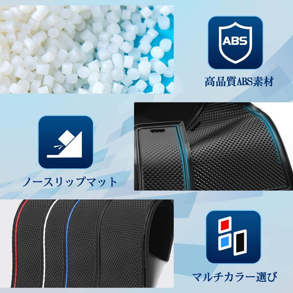 RUIYA Toyota Prius 50 Series Console Box, Prius 50 Series Center Console Tray, Car Storage Box, Prius 50 Series Storage Console Tray