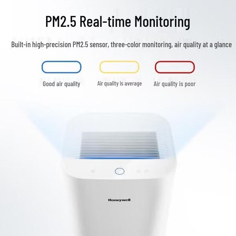 Honeywell KJ900F Air Purifier with 900m³/h CADR