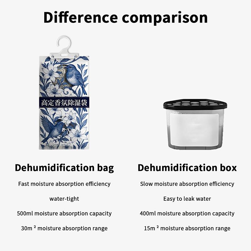 Closet Humidity Absorber Moisture Absorbing Bag Scented Humidity Remover Packs For Dormitory Apartment Dehumidifier Bags