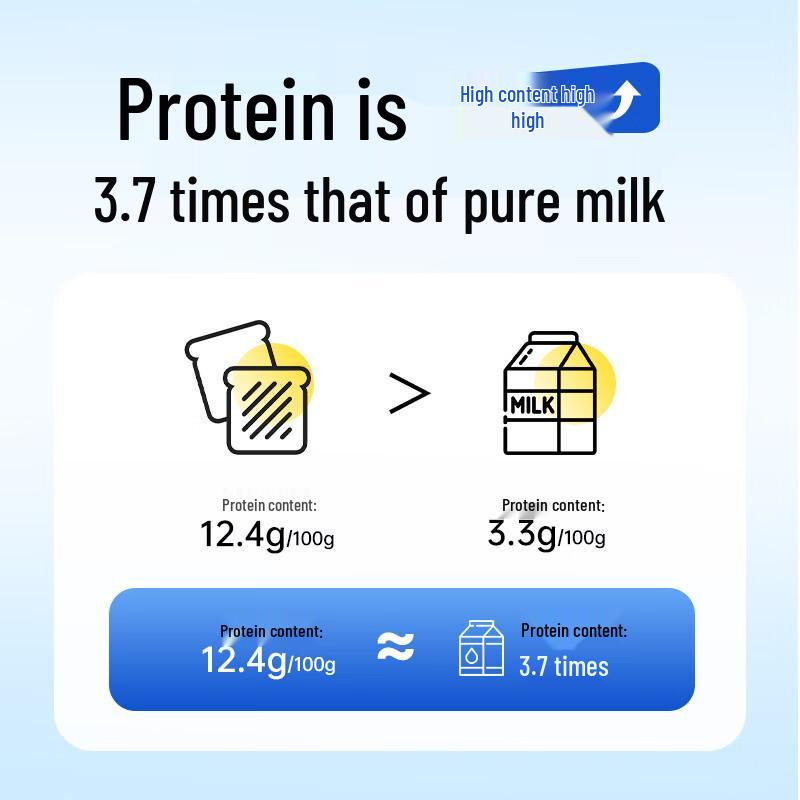 Arale Whole Wheat Bread