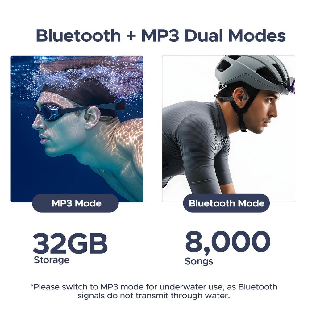 DOOGEE Bone Conduction Headphones IP68 Waterproof, 10H Running Headphones Bluetooth 5.4 Open Earphones 32GB MP3, Underwater Swimming,Fitness