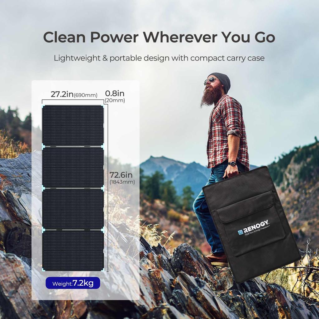Renogy 220W Foldable Solar Panel Suitcase Portable 23% High-Efficiency IP67 Waterproof for RV Camping Power Station 4