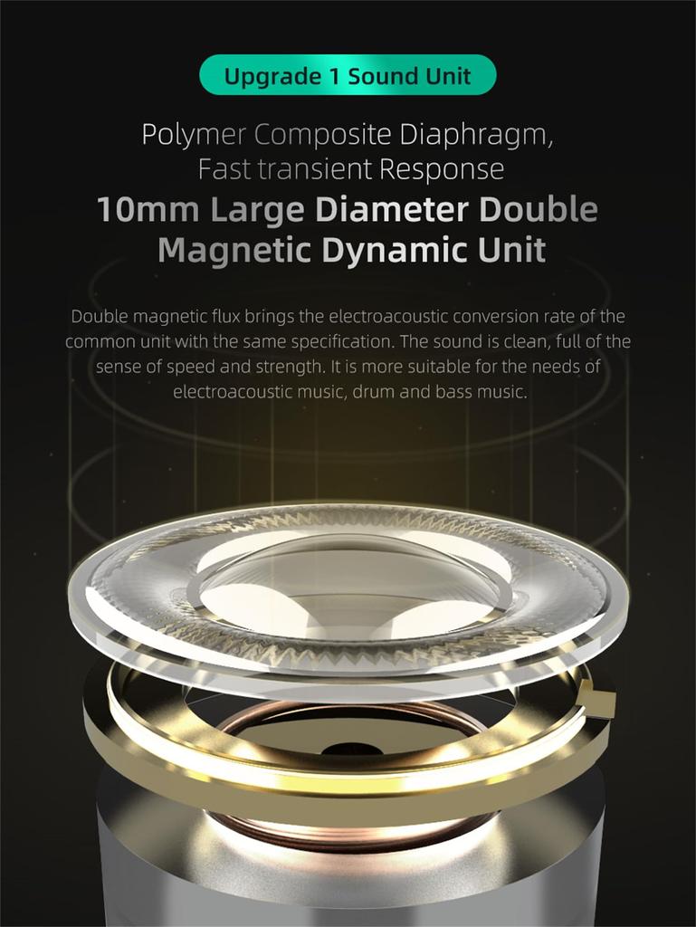 KZ ZSTX Earphones Wired KZ Earphones Hybrid Earphones Heavy Bass Canal Type Chinese Earphones Recable with 1BA+1DD (Purple Microphone)