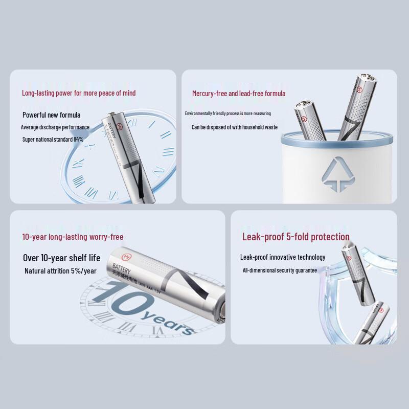 No. 1 Member Shop High-Performance Alkaline Batteries CN plug (adapter included)