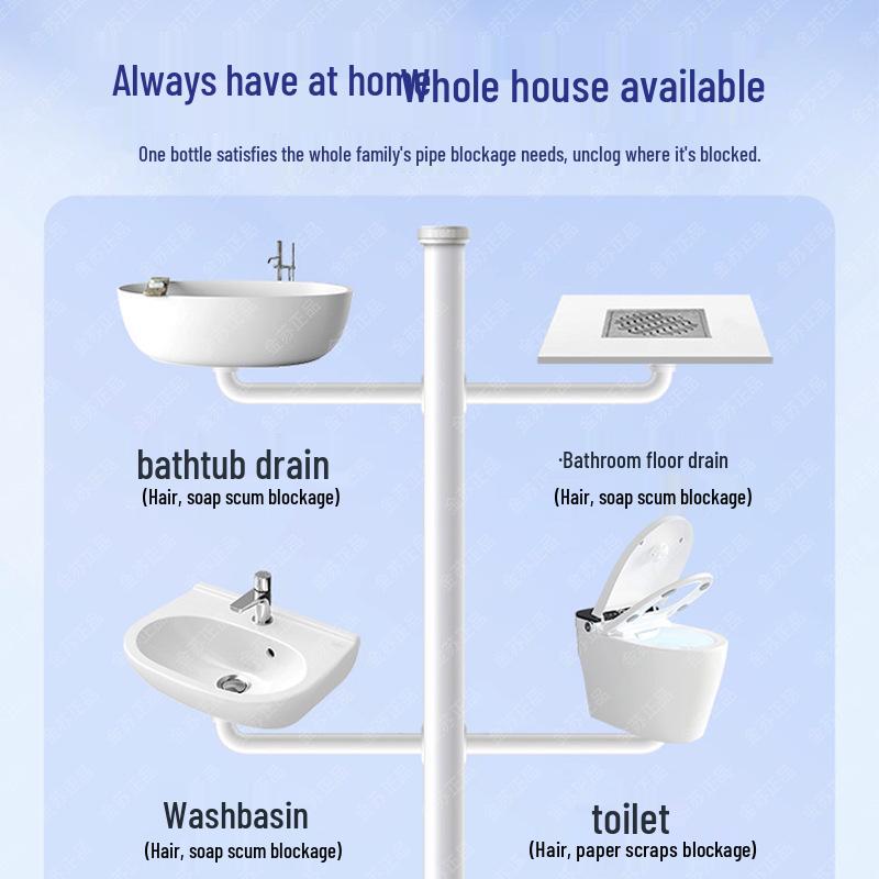 Powerful Pipe Unblocking Liquid: Dissolves Clogs in Kitchen & Toilet Drains