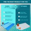 Beach Blanket Sandproof 280*305cm Waterproof Beach Mat Lightweight Picnic Blanket for Travel Hiking Accessories Beach Mattress