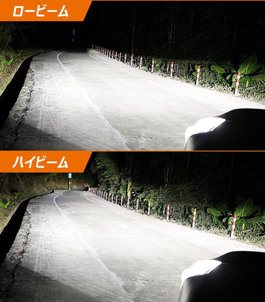 BLUESEATEC H4 HI/LO LED světlomet, Mini velikost, Kompatibilní s technickou kontrolou vozidla, Přepínání HI/LO, 40