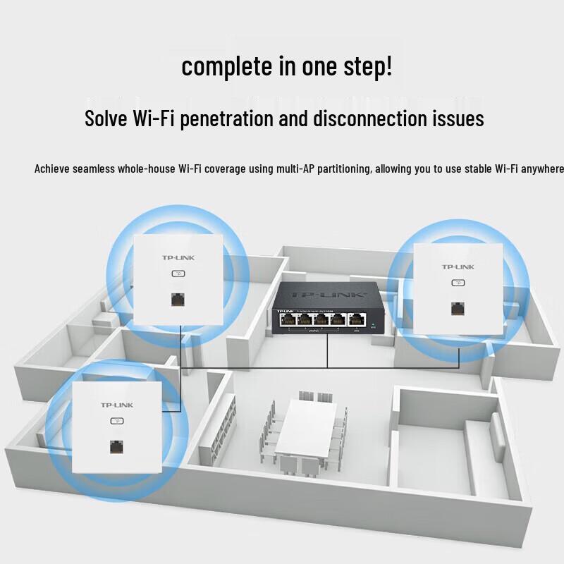 TP-LINK AC1200 Dual-Band Gigabit In-Wall PoE WiFi Access Point (CN version)