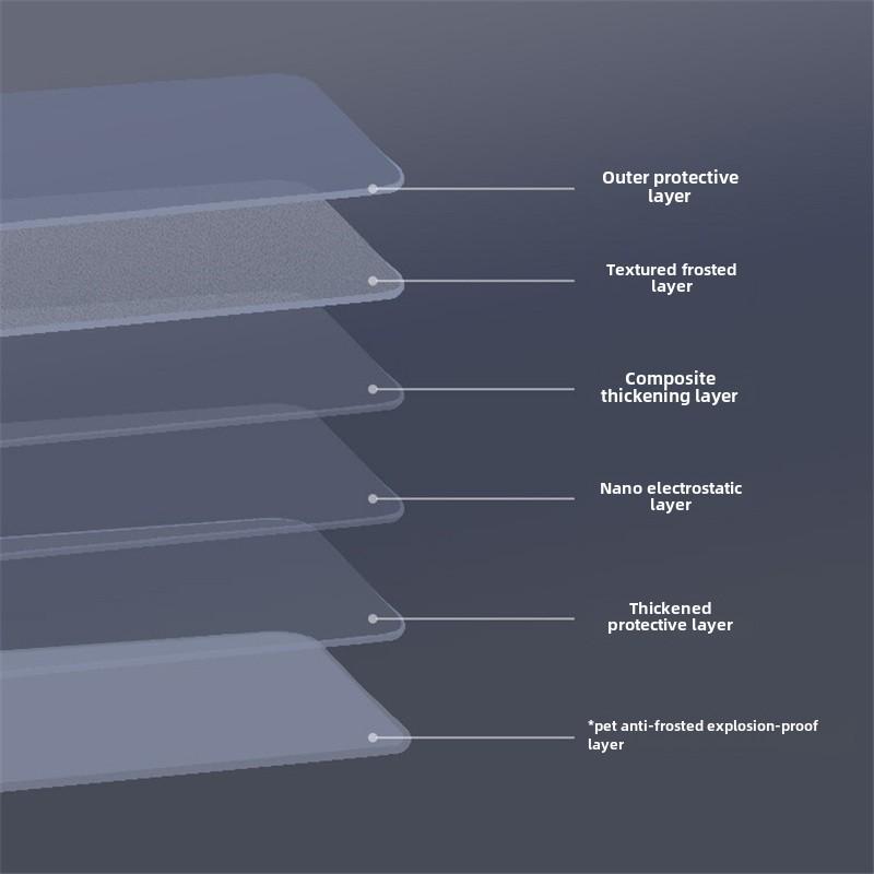 Non Adhesive Static Reusable Frosted Shower Window Glass Door Bathroom Sticker Privacy Film Home Office