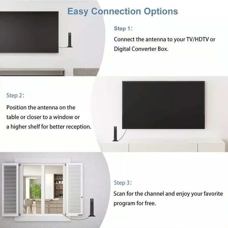 TV Antenna Indoor HD Digital for All Smart TVs Long Range with Signal Amplifier Supports Local Channels 4K 1080P Signal Boost