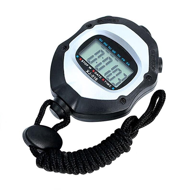 

Running Training Stopwatch