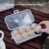 Convenient Egg Storage Box with 3/4/8 Compartments Simulated Egg Rack for Outdoor Camping And Picnic Egg Storage