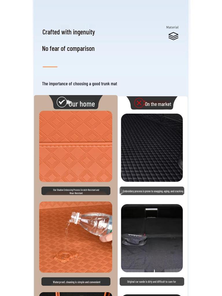 AITO M8 Trunk Mat - Full Coverage for 5/6-Seaters, Compatible with 25 Models