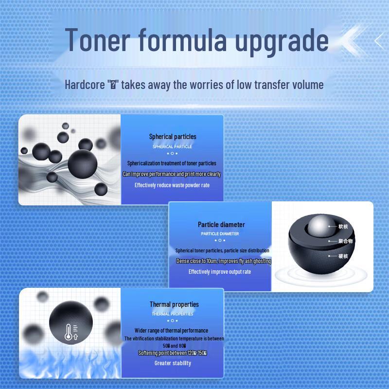 Tianwei Compatible Brother TN2325 Black Toner Cartridge