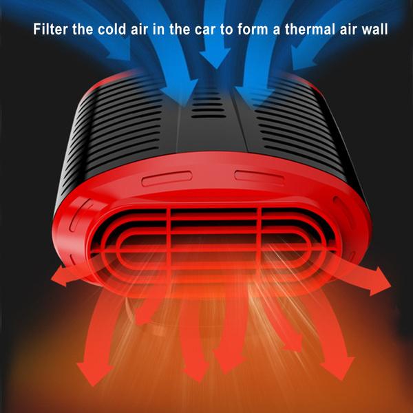 Buy 1000W 12V Portable Car Heater Electric Heating Cooling Fan Warmer