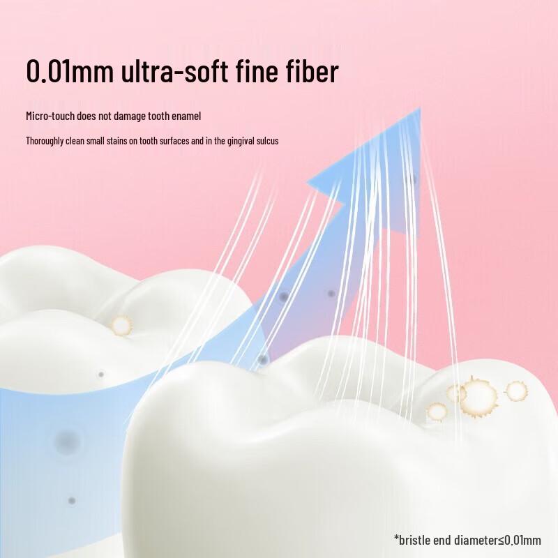 Frog 971 Series Super Soft Toothbrush (40-Pack)