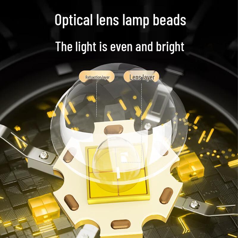 FSL LED Ceiling Light Replacement Modules