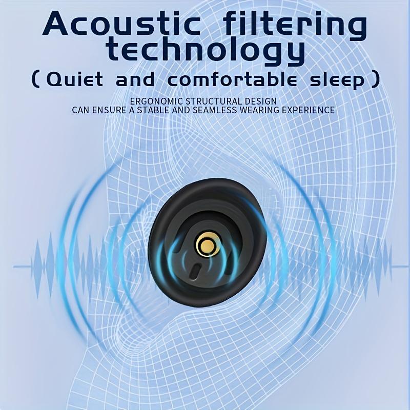 2pcs Noise-Canceling Earplugs with Case - Reusable Tips, 2 Sizes, for Sleeping, Studying, Travel, Insomnia Relief, Back-to-School Essentials