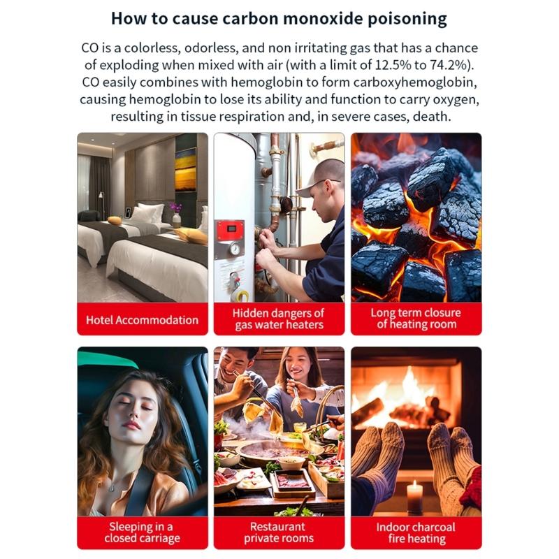 Intelligent Carbon Monoxide Tester Customizable Warning Level Visual Audible Alarms Portable Design For Multiple Environment