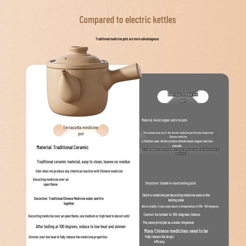 Traditional Herbal Medicine Clay Pot