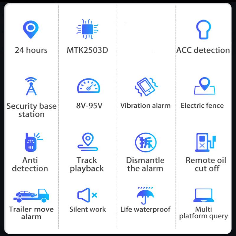 2G Motorcycle Car Mini Cut Oil GPS Tracker Towed Away Move ACC Status SMS Alarm Tracking Shock Call Locator Free APP CJ780 4PIN
