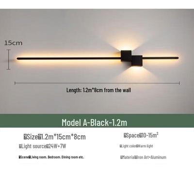 LED-Lampen – LED-Wandlampen