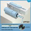 RYZH Automatic Sun & Rain Umbrella