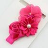 Headband Faux Pearl Skin-friendly Chiffon Baby Girls Bow-knot Kids Headwear for Birthday